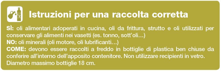 Istruzione per la raccolta dell'olio alimentare